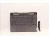 Lenovo 5CB1J31424 COVER Upper Case ASM_HBW L82TD