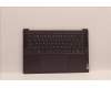 Lenovo 5CB1J36003 COVER Upper Case ASM_CZE/SLK L82TL SG