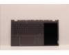 Lenovo 5CB1J38370 COVER Upper Case ASM_HBW H21EL STGY_8HD