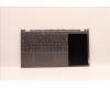 Lenovo 5CB1J38377 COVER Upper Case ASM_SLV H21EL STGY_8HD