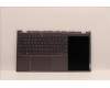Lenovo 5CB1J38390 COVER Upper Case ASM_ARA H21EL STGY_8HD