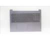 Lenovo 5CB1L14995 COVER Upper Case ASM_ENG L82XR NFP AGNBL