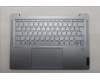 Lenovo 5CB1L88208 COVER Upper Case ASM_HUN_H 83E0_FP_MIGY