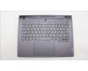 Lenovo 5CB1L83676 COVER Upper Case ASM_FRA L82Y5 FP SG BL