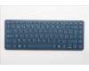 Lenovo 5CB1S05829 COVER Keyboard L83KJ ASM BEL
