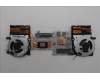 Lenovo 5F10S14348 FAN FANL 83M0 THM FCN PRC