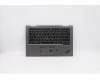 Lenovo 5M10Z37094 MECH_ASM GRP_KBD_BZL_GR US/GR_WL_IG_CHY