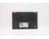 Lenovo 5M11A37428 MECH_ASM KBDW/C SPA BKLT(SUN) UK BK