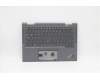 Lenovo 5M11C41083 MECH_ASM KBD BZL,WW,GY,SRX,TUR