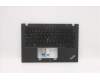 Lenovo 5M11C48012 MECH_ASM KBD W/C UKE BKLT(SUN) UK BK