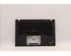 Lenovo 5M11F24813 MECH_ASM KBD/C UKE BKLT CHI WW UKBK