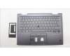 Lenovo 5M11H62227 MECH_ASM BL KB GY FPR BUL SRX