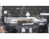 Lenovo 5M11H62482 MECH_ASM BL KB GY FPR WW SLV SRX