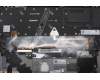 Lenovo 5M11H62860 MECH_ASM BL KB BK FPR WW THAI SRX
