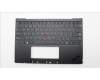 Lenovo 5M11H94922 MECH_ASM GP KBDBZL,ARA,WL,BK/GY,CHY