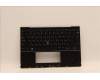 Lenovo 5M11H94961 MECH_ASM GP KBDBZL,BUL,WW,BK/GY,CHY