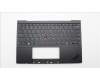 Lenovo 5M11H94935 MECH_ASM GP KBDBZL,GRE,WL,BK/GY,CHY