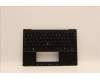 Lenovo 5M11H94995 MECH_ASM GP KBDBZL,BEL,WL,BK/BZ,CHY