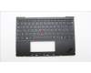 Lenovo 5M11H95021 MECH_ASM GP KBDBZL,SPA,WL,BK/BZ,CHY