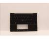 Lenovo 5M11H95036 MECH_ASM GP KBDBZL,DEN,WW,BK/BZ,CHY