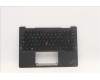 Lenovo 5M11J12824 MECH_ASM GRP_KBD_BZL_SPA_WW_BK_LTN