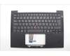 Lenovo 5M11N99566 MECH_ASM BL KB BK WW CZE/SLK SRX