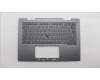 Lenovo 5M11R91413 MECH_ASM BL KB GY FPR CZE/SLK CHY