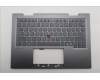 Lenovo 5M11R91453 MECH_ASM BL KB GY FPR RUS CHY