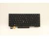 Lenovo 5N20V43193 NB_KYB CMSK-CS20,BK-BL,LTN,GRE