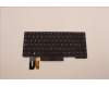 Lenovo 5N20V44213 NB_KYB CMFL-CS20,BK-BL,SRX,SWE/FIN