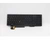 Lenovo 5N20V78129 NB_KYB CMNM-CS20,BK-BL,LTN,SWE/FIN