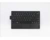 Lenovo 5N20Z32884 NB_KYB LRK KBD BK-NBL,TRI,ENG