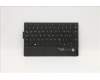 Lenovo 5N20Z32886 NB_KYB LRK KBD BK-NBL,TRI,GER