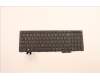 Lenovo 5N21D93674 NB_KYB CS22 NM TOP,BK-NBL,CHY,EURO ENG