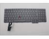 Lenovo 5N21D93844 NB_KYB CS22 NM TOP,GR-BL,CHY,FRA
