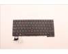 Lenovo 5N21H77018 NB_KYB SER2 KBD BK-NBL,LTN,CZE/SLK