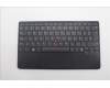Lenovo 5N21J12545 NB_KYB NDA-V KBD,LBL-1,PMX,SPA