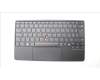 Lenovo 5N21J12560 NB_KYB NDA-V KBD,LBL-1,PMX,UKE