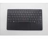 Lenovo 5N21J82257 NB_KYB NDA-V KBD,LBL-2,PMX,ARA