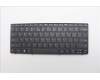 Lenovo 5N21L44176 NB_KYB USI-PH1SREW-TSG-BLK-NBLKB