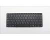 Lenovo 5N21Q56499 NB_KYB HEB-PS1SREW-CCY-BLK-NBLKB