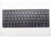 Lenovo 5N21Q56371 NB_KYB FR-PS1SREW-CCY-BLK-NBLKB