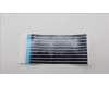 Lenovo 5T10S33634 TAPE Removable Tape R+L C 82XV T3.2