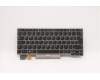 Lenovo 5N20V43637 NB_KYB CMSK-CS20,SV-BL,LTN,SWE/FIN