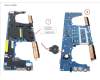 Fujitsu CP847162-XX MB ASSY I5 1135 G7 - NVIDIA T500 [PRVD]
