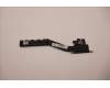 Lenovo 5H40S20672 HEATSINK Heatsink C 21DH UMA KIPO