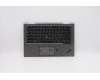 Lenovo 5M10Z37168 MECH_ASM GRP_KBD_BZL_IL(HBW)_WW_IG_CHY