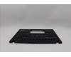 Lenovo 5M11N89426 MECH_ASM BL KB BK MG GRE LTN