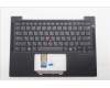 Lenovo 5M11Q53808 MECH_ASM KBD Ccvr HBW BK BL SRX US BK