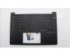 Lenovo 5M11S26845 MECH_ASM FRU KBD WC FRA BL(LTN)UK BK